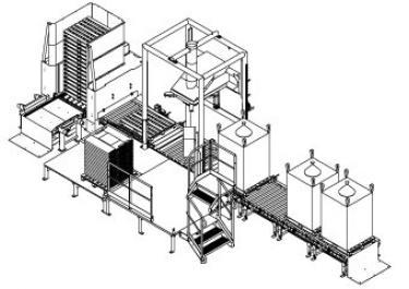 Palamatic process complete processing line