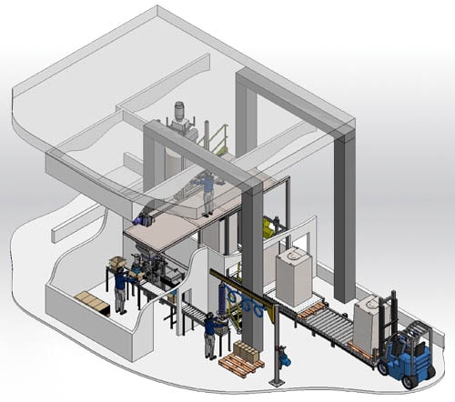 big bag filling line with sugar