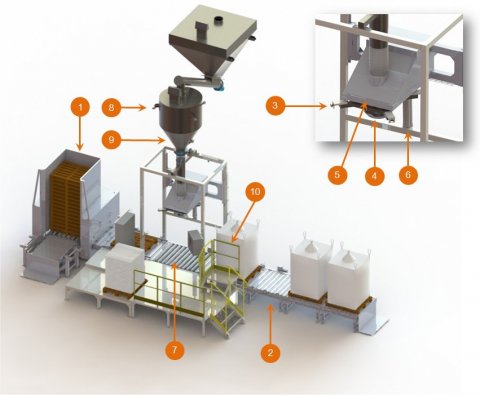 Big bag filling system Flowmatic 06 - Bulk powder handling