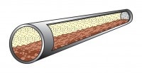 Dense Phase - Bed Flow