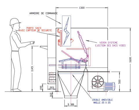 Vide sacs semi-automatique Palamatic Process