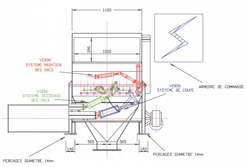 Vidange de sacs semi-automatique Palamatic Process