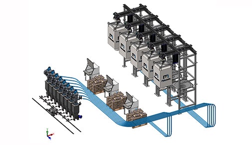 DosingMatic® Shuttle