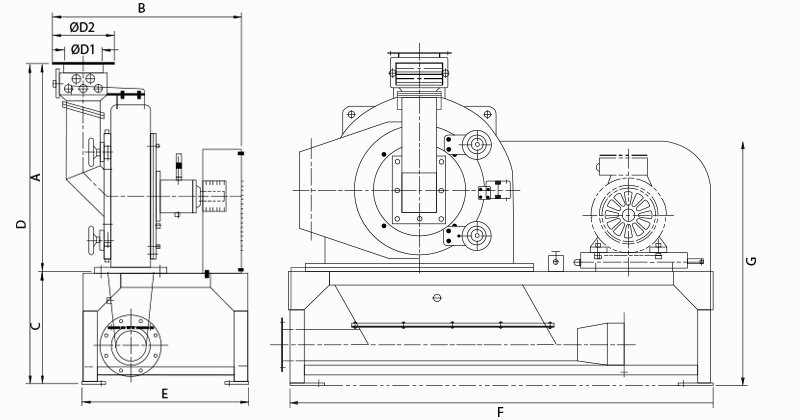 grinding mill size