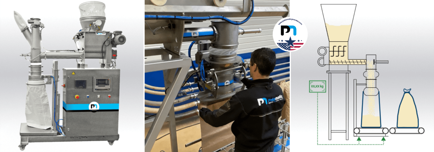 Automating coffee dosing and packaging: what solutions for a precise, fast, and compliant process?