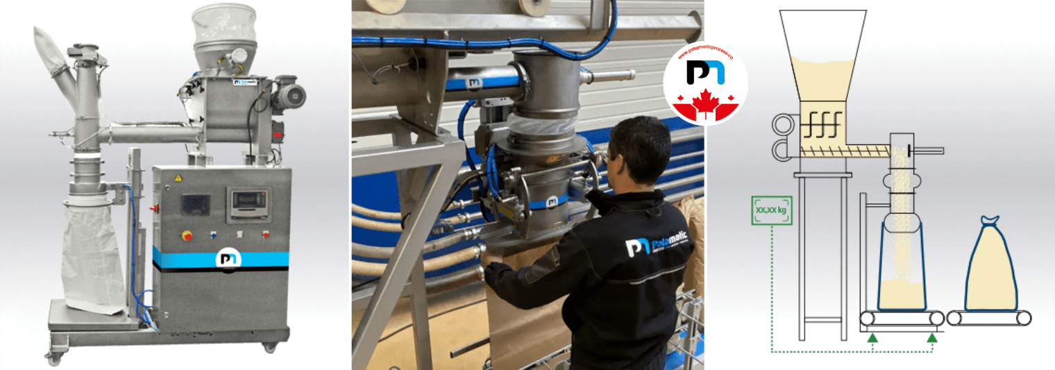 Automating coffee dosing and packaging: what solutions for a precise, fast, and compliant process?