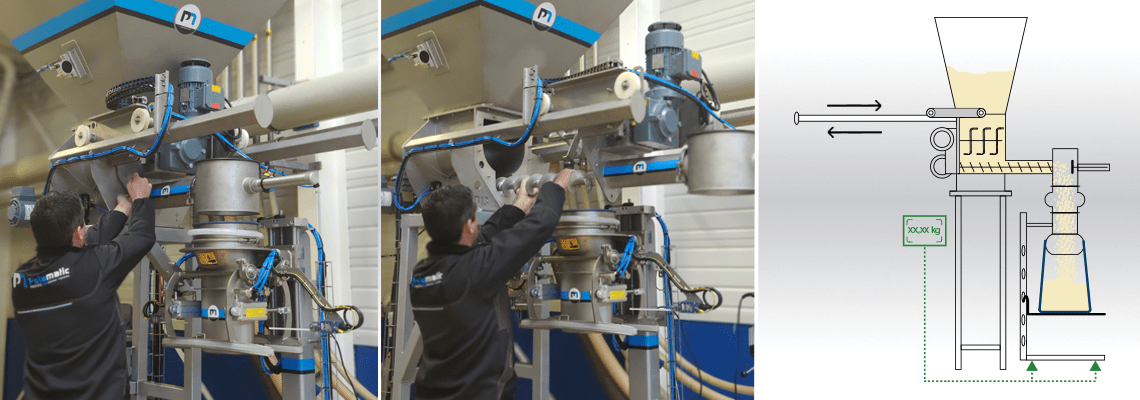 EasyClean filler on bagging skid 