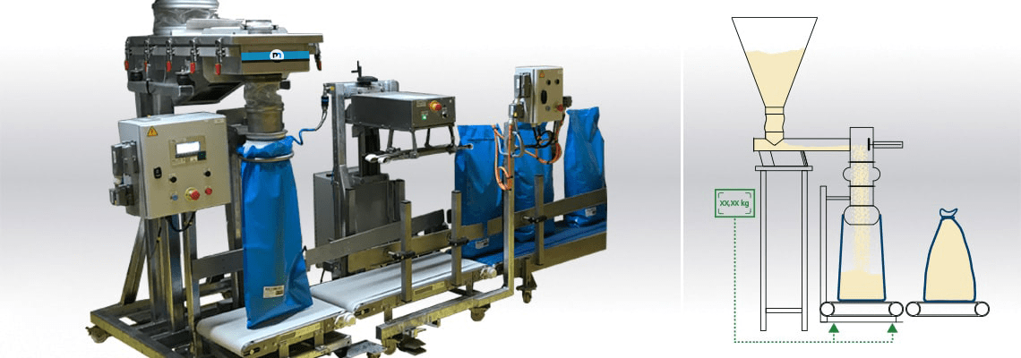 Industrial bagging machine PalSack02
