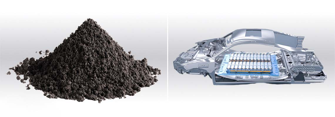 Ore treatment in battery processes