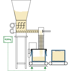 Box filling unit PalBox®01