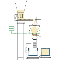 PalBox®01 box filling unit