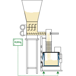 Box filling unit PalBox®01