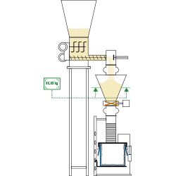 Box filling unit PalBox®01