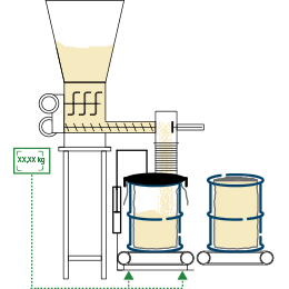 Barrel filling unit