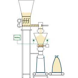 Bag filling PalSack01 J-C-Net