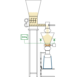 Bag filling PalSack®01 J-P-Net