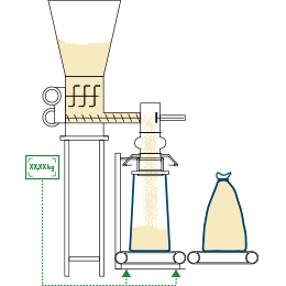 Bag filling PalSack®01 M-C-Brut