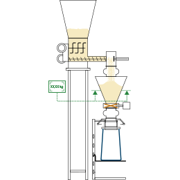 Bag filling PalSack01 M-P-Net