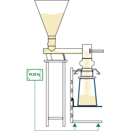 Ensacheuse industrielle pesage brut