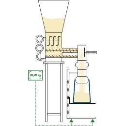 Remplisseuse industrielle alimentation bi-vis