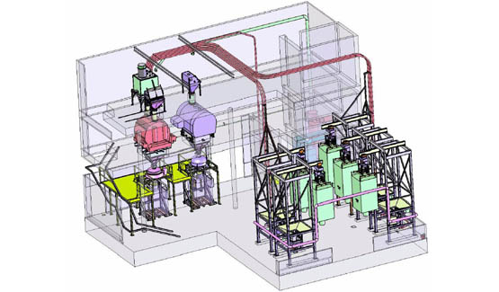 Process nutrition animale Palamatic Process