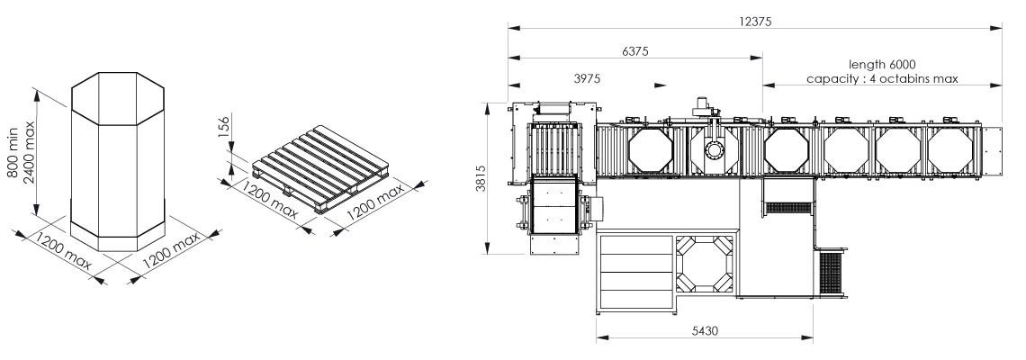 Octabin filling system layout OC2 - Bulk powder handling 