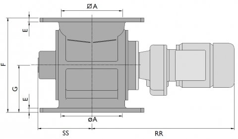 rotary valve dust control size Palamatic Process