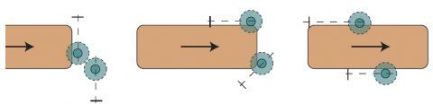 sack discharging varislit layout  Palamatic Process