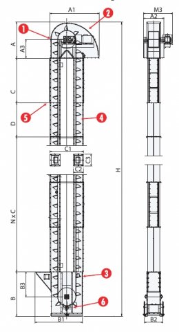 Élévateur à godets Palamatic Process