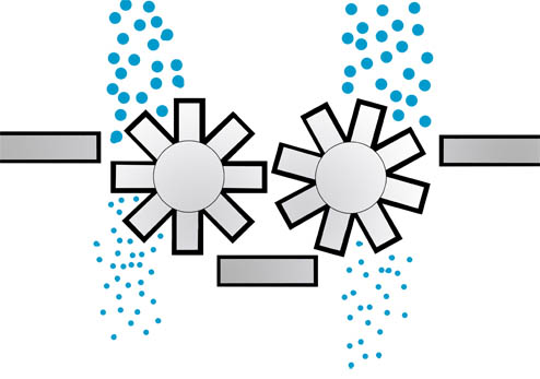 lump breaker palamatic process layout