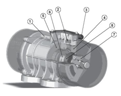 vibrating bin aerator palamatic process layout 