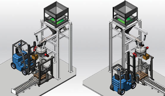 Plans skid de tamisage et de conditionnement de poudre de chrome