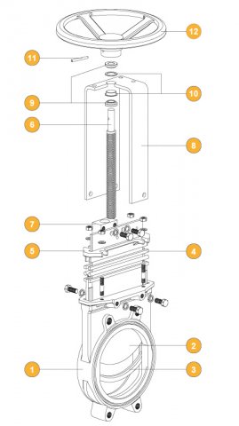 slide valve Palamatic Process