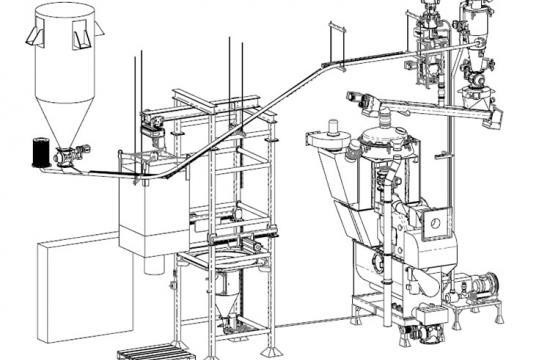 Ligne broyage industriel