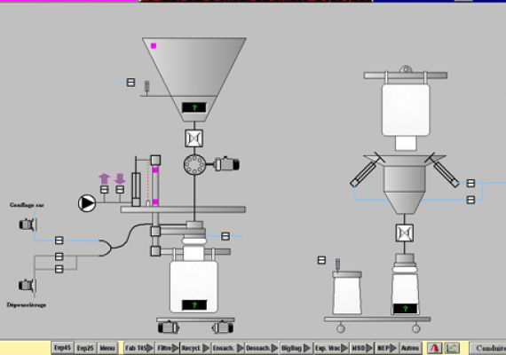 automation instrumentation