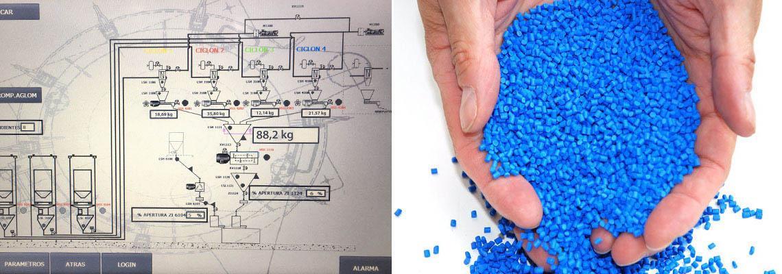 Industries du compound et du plastique