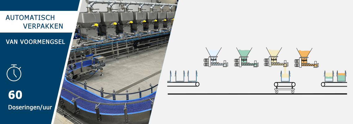 DosingMatic® Shuttle