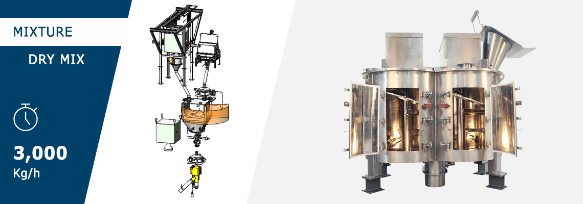 Header process line DryMixFlow®