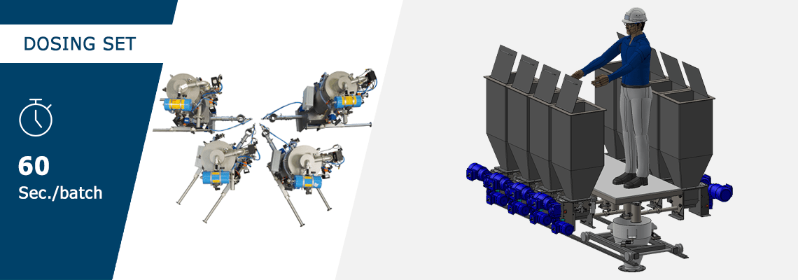 Process line DosingMatic