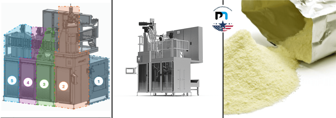 Palamatic Process bagging line for milk powders. HBM1040 machine in 3D and real view, with milk powders packaged in aluminum bags.