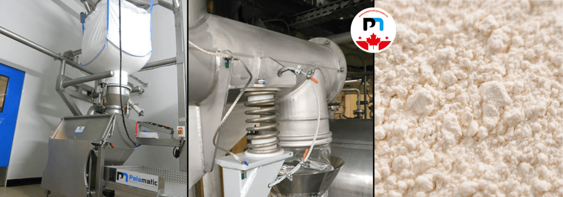 Installation Palamatic Process pour le transfert et le dosage automatisés de poudres laitières – station big bag, transfert fermé et poudre de lait.