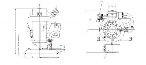 Maxflow layout Palamatic Process