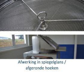 Afwerking in spiegelglans afgeronde hoeken