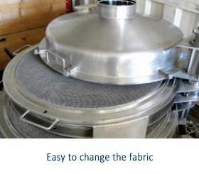 Easy to change the fabric