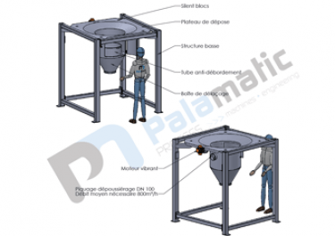 Low structure big bag discharger