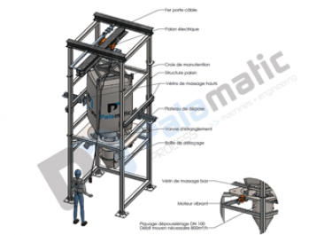 Big bag discharger with electrical hoist