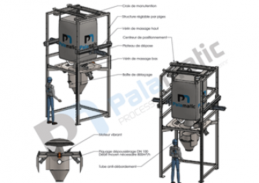 Big bag discharger with forklift truck and side punchers