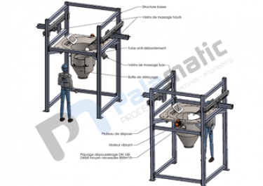 Low structure big bag discharger