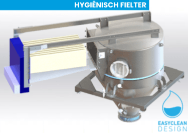 cys-ecd_-_nl