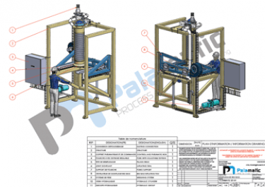 FlowMatic 05- Big bag filling station